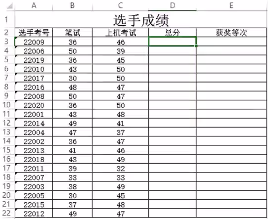 编程比赛选手成绩统计